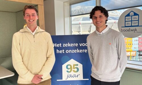 Troostwijk Verwelkomt Daan Visscher En Tim Ike