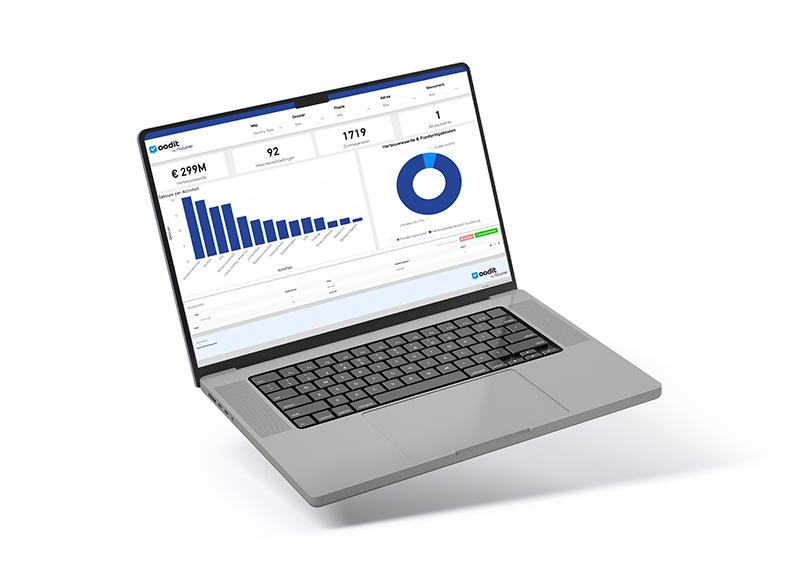 RVM dashboard