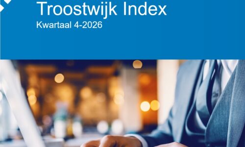 Troostwijk Index 4e Kwartaal 2026