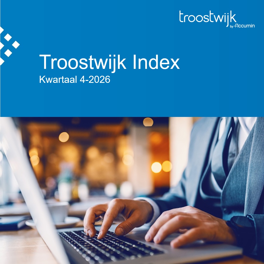 Troostwijk Index 4e kwartaal 2026