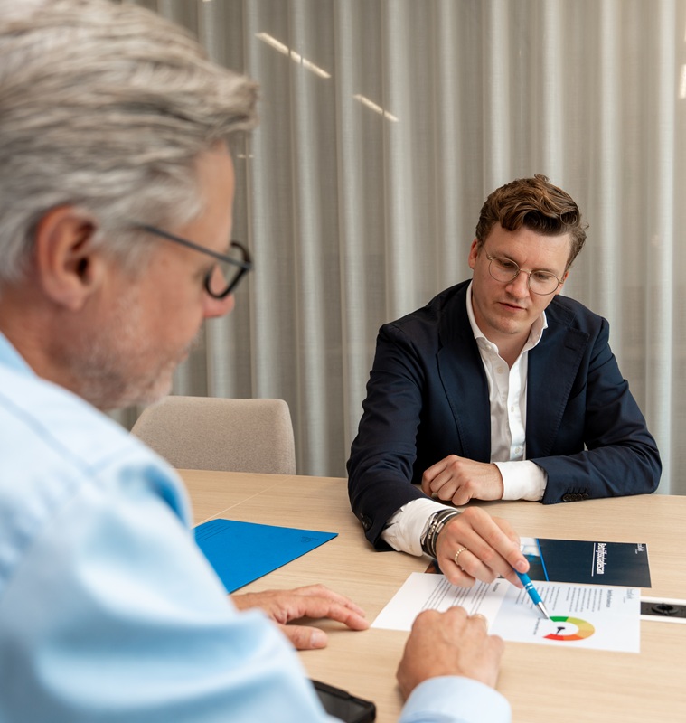 Troostwijk Bedrijfsschade-advies